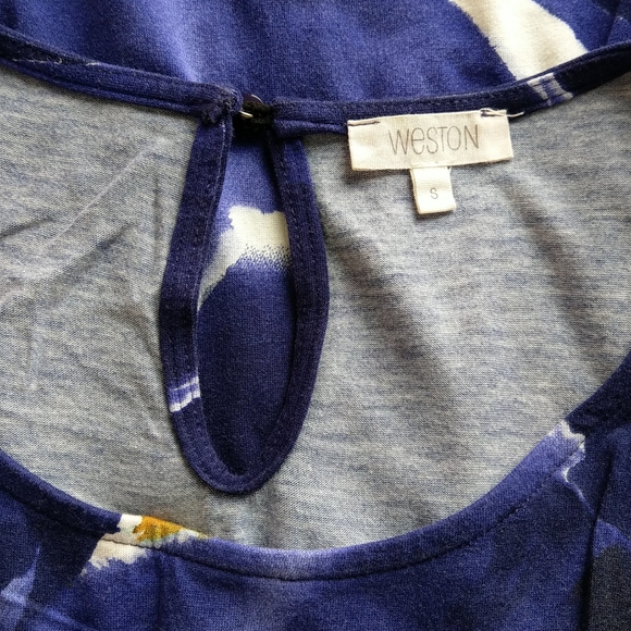 Anthropologie dress - Picture 8 of 15